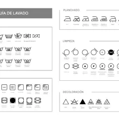 Guía de lavado: símbolos de lavado para planchado, limpieza y decoloración.