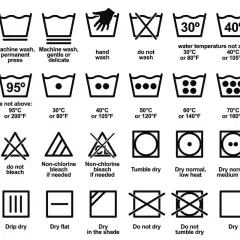 Símbolos de lavadora y detergente: instrucciones de lavado, blanqueo, secado y planchado.