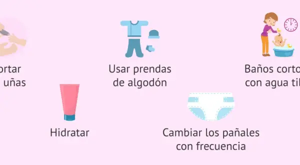 Consejos para el cuidado de la piel del bebé: cortar uñas, hidratar, ropa de algodón, baños tibios y cambiar pañales. Ayuda a prevenir el eccema bebe.