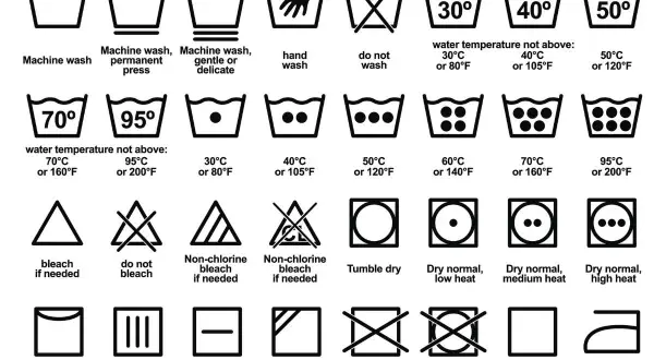 Símbolos de lavadora y detergente: instrucciones de lavado, blanqueo, secado y planchado.