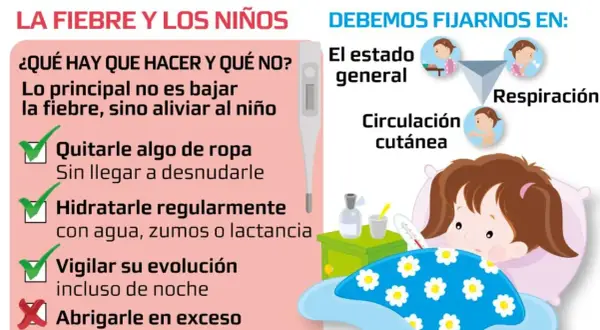 Guía sobre fiebre y diarrea en niños: qué hacer y qué no. Hidratar, vigilar y quitar ropa son claves.