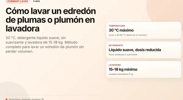 Guía para lavar edredón de plumas: 30°C, detergente líquido suave, sin suavizante y lavadora de 15-18 kg.