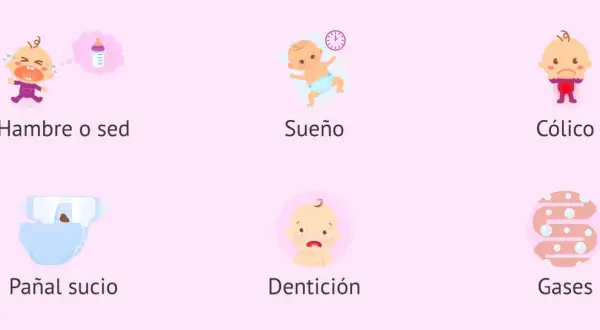 Un recién nacido no duerme y llora. Las causas comunes son hambre, sed, pañal sucio, cólico, dentición o gases.