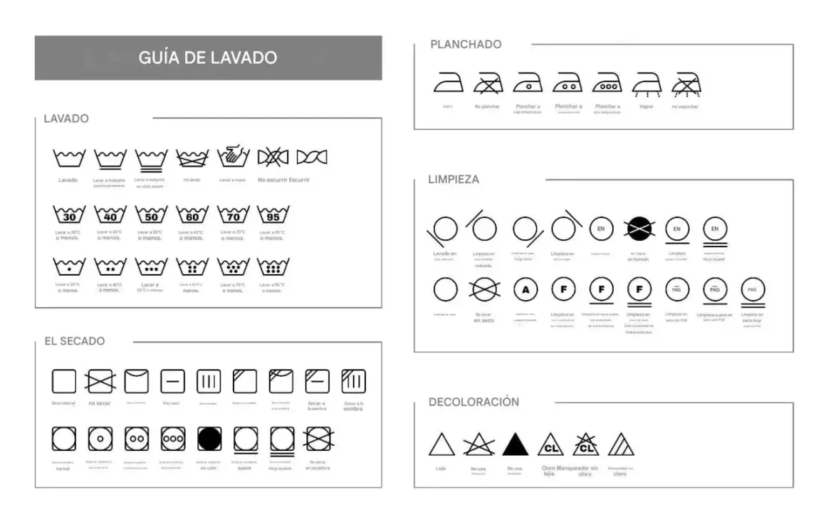 Guía de lavado: símbolos de lavado para planchado, limpieza y decoloración.