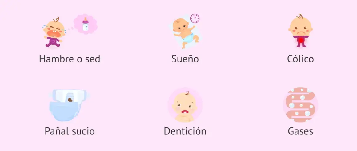 Un recién nacido no duerme y llora. Las causas comunes son hambre, sed, pañal sucio, cólico, dentición o gases.