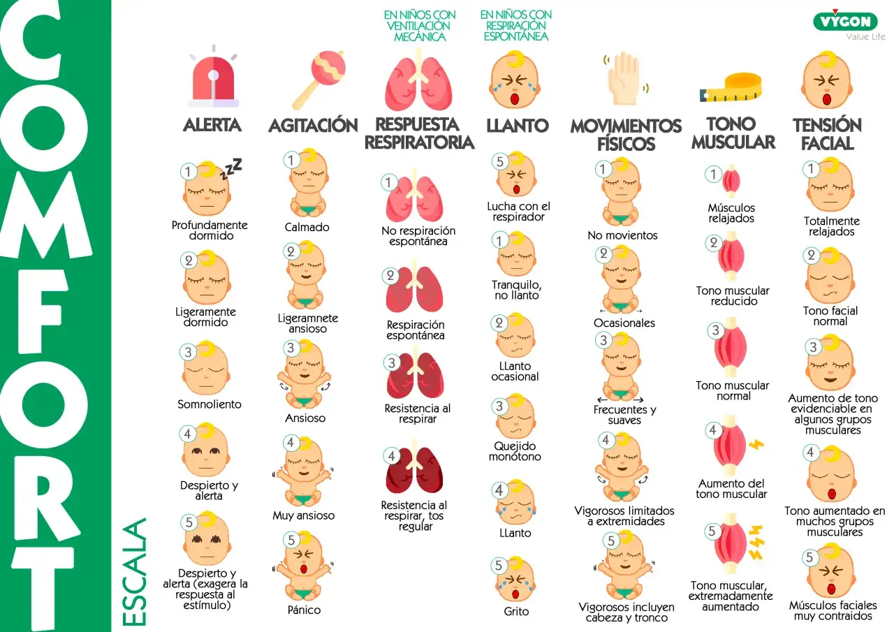 Cacas del bebé normales y señales de alarma