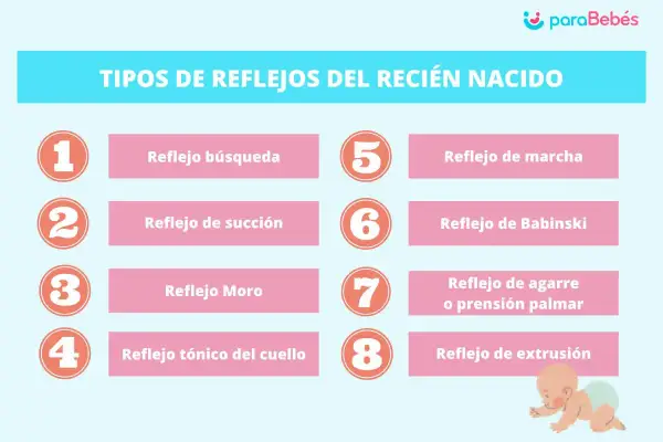 Tabla con los tipos de reflejos del recién nacido: búsqueda, succión, Moro, tónico del cuello, marcha, Babinski, agarre y extrusión.