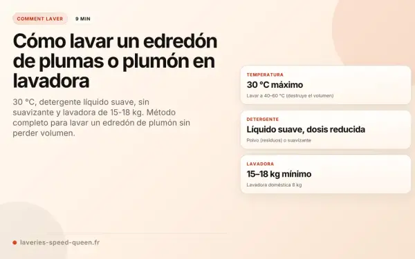 Guía para lavar edredón de plumas: 30°C, detergente líquido suave, sin suavizante y lavadora de 15-18 kg.