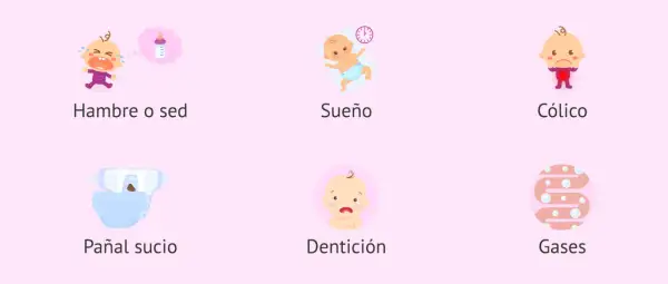Un recién nacido no duerme y llora. Las causas comunes son hambre, sed, pañal sucio, cólico, dentición o gases.